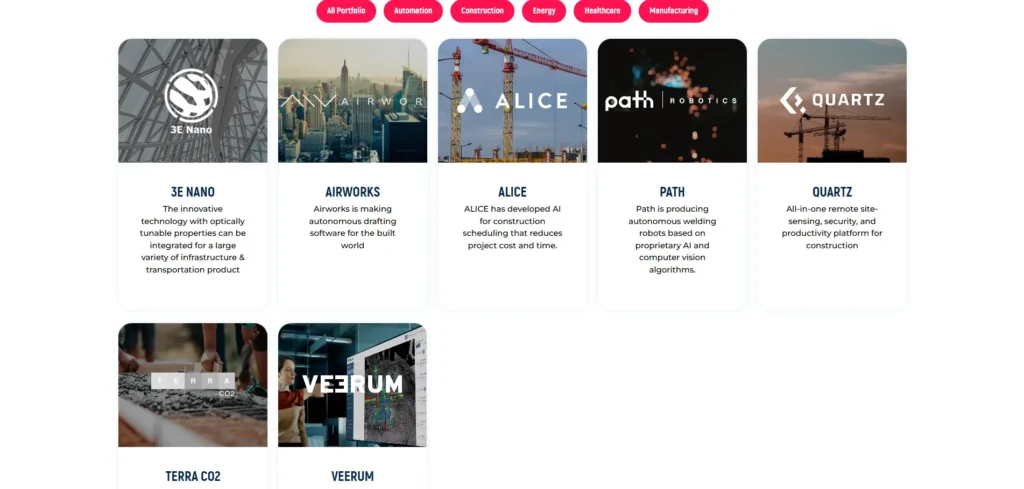 Creative Ventures