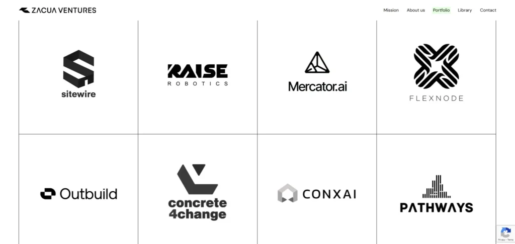 Zacua Ventures