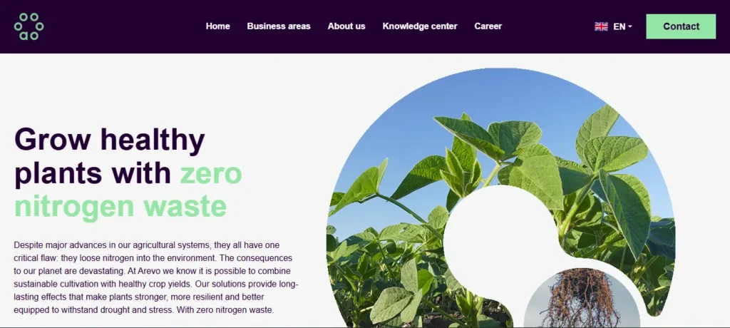 Arevo
