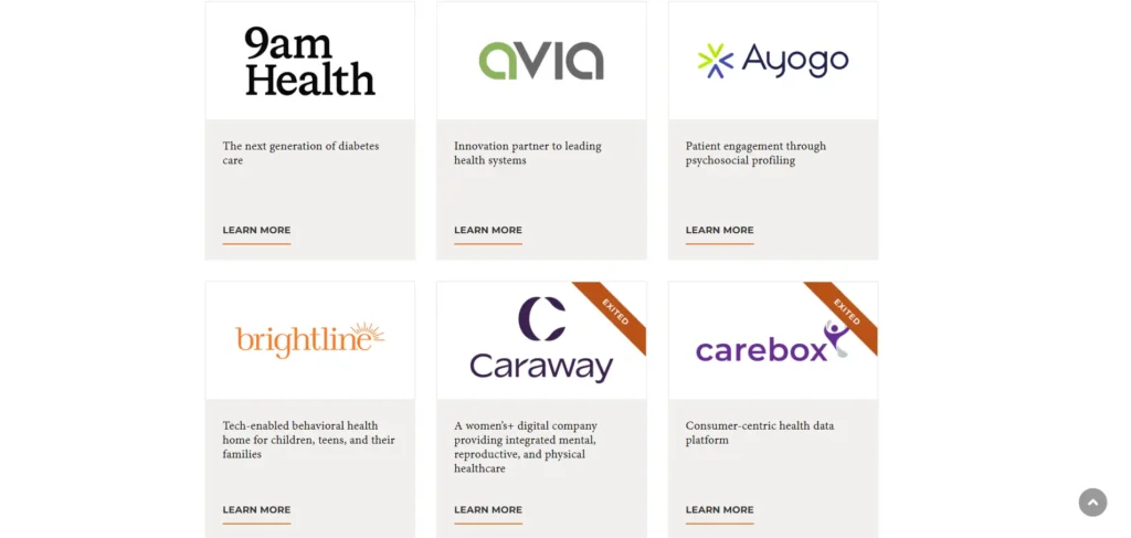 7wire Ventures