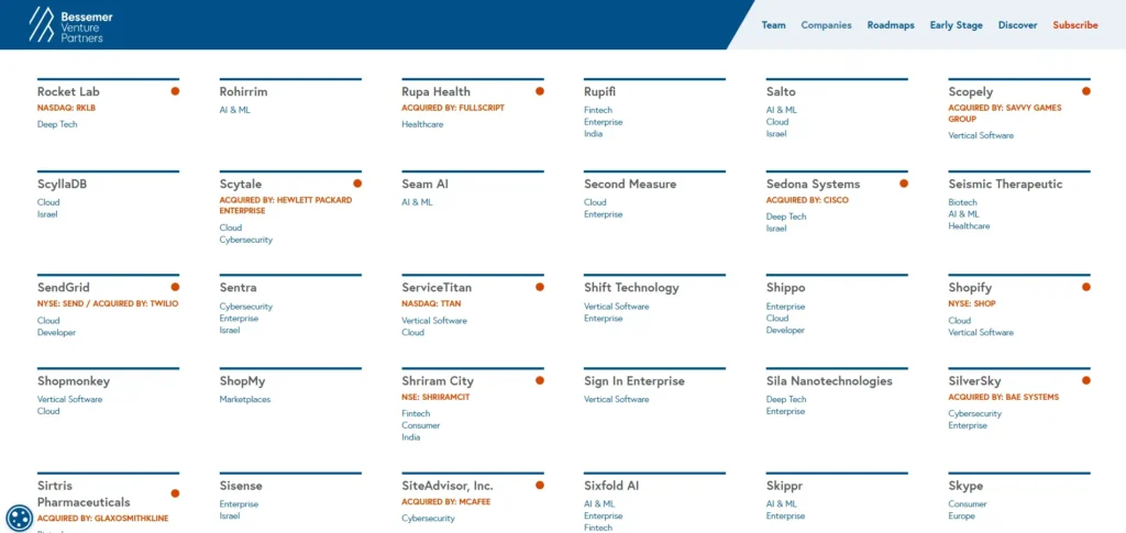 Bessemer Venture Partners