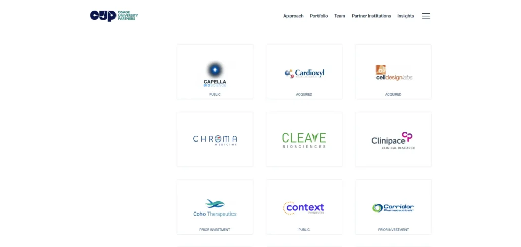 OUP (Osage University Partners)