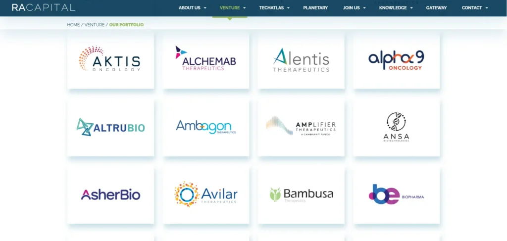 RA Capital Management