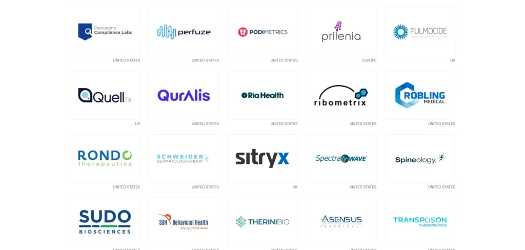 SV Health Investors