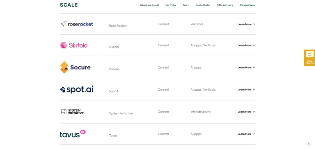 Scale Venture Partners