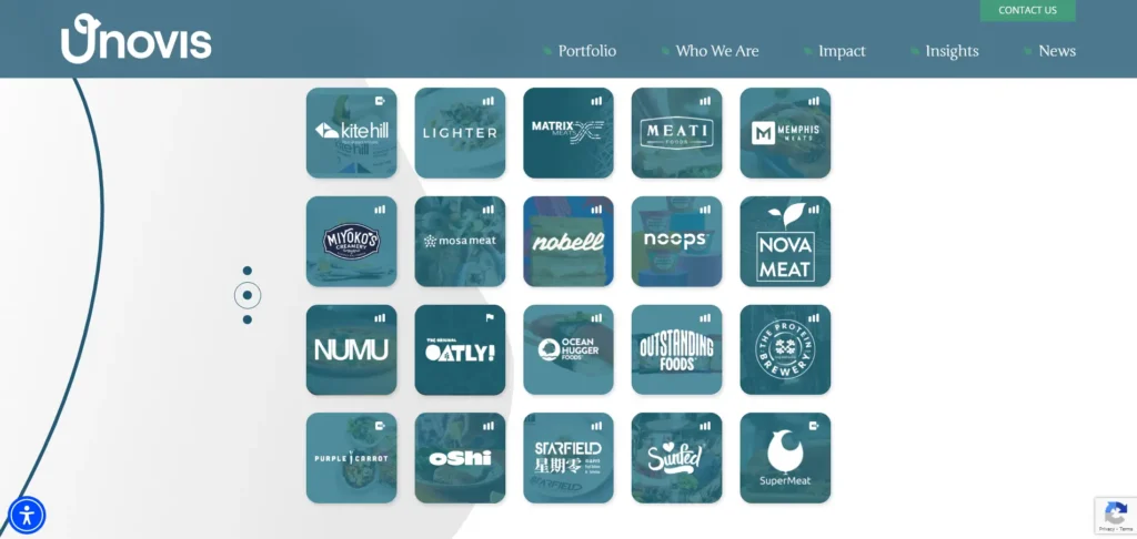 Unovis Asset Management
