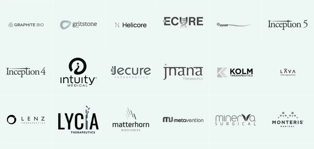 Versant Ventures