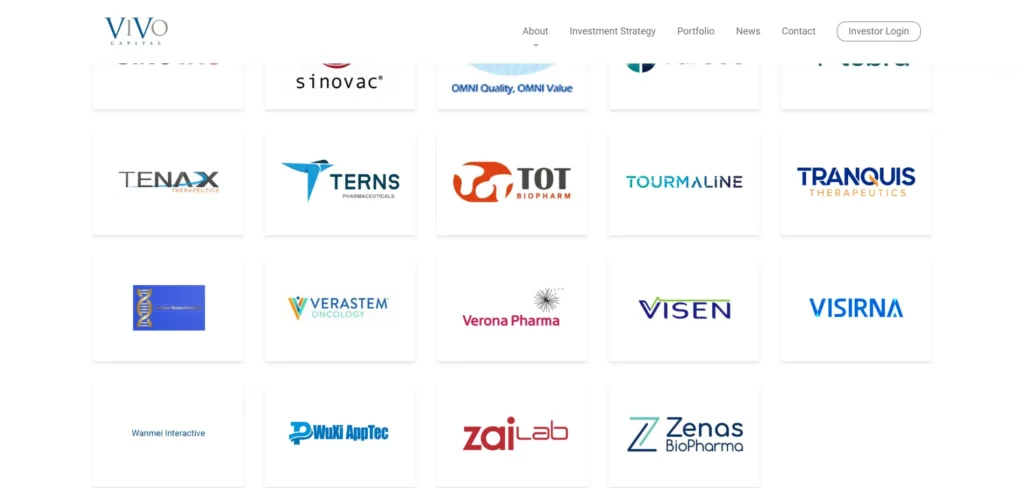Vivo Capital