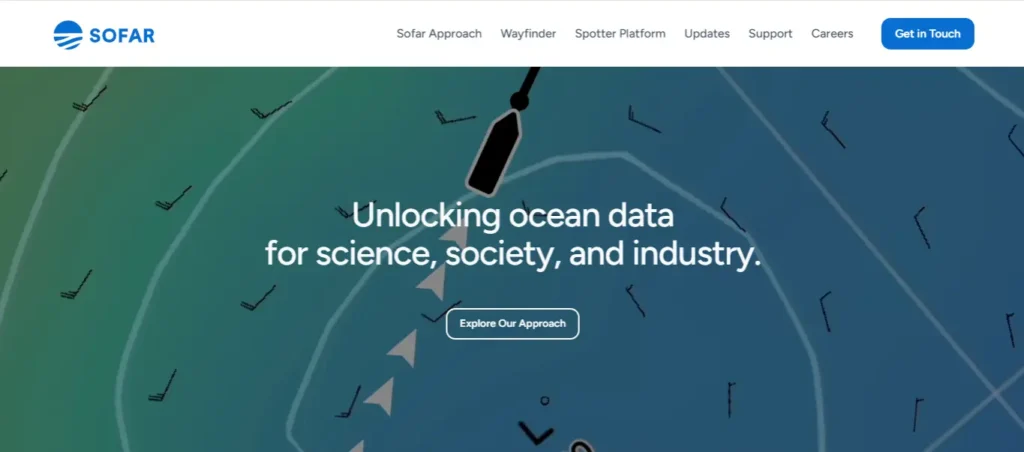 Sofar Ocean